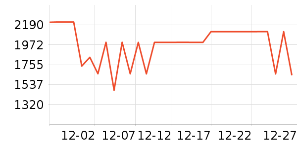 �ƾ�ɨ�ػ�������ʷ�۸�