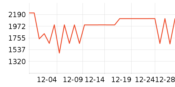 �ƾ�ɨ�ػ�������ʷ�۸�