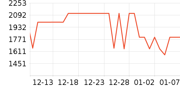 �ƾ�ɨ�ػ�������ʷ�۸�