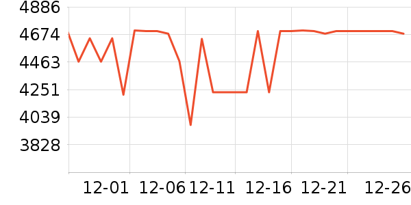 JOVS��������ʷ�۸�