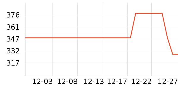 ���������ʷ�۸�