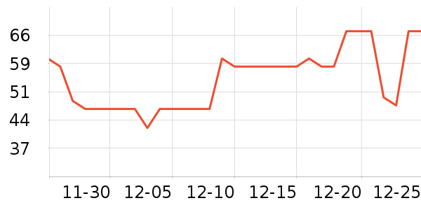 ��ַ�ˮ��������ʷ�۸�