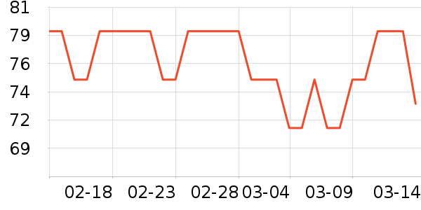 ȫ��ʱ��Ӥͯ��о/������ʷ�۸�