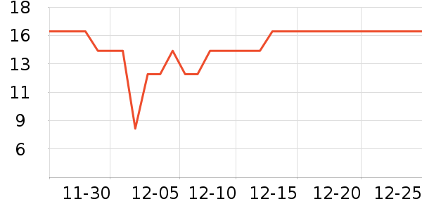 ���ë��/ԡ��/ԡ����ʷ�۸�