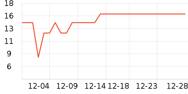 ���ë��/ԡ��/ԡ����ʷ�۸�