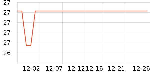 ��������Ʒ�ľ���ʷ�۸�