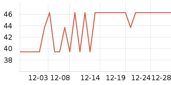 ������Ĥ������ʷ�۸�