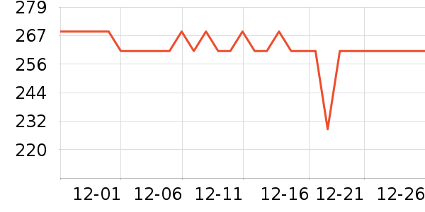 ���´���ˮ����ʷ�۸�