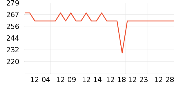 ���´���ˮ����ʷ�۸�