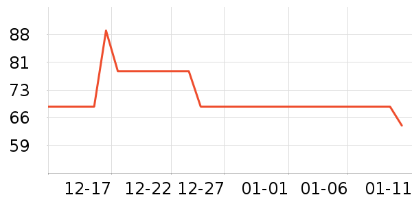 С��͡�۵�/�����ʷ�۸�