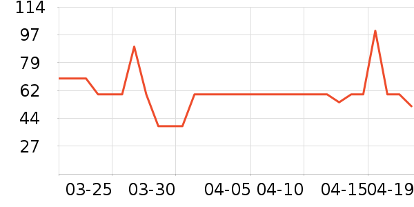 С��͡�۵�/�����ʷ�۸�