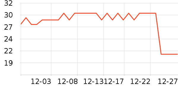 ������ʿ��Ь��ʷ�۸�