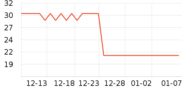 ������ʿ��Ь��ʷ�۸�