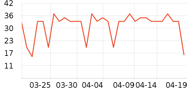 ����ϴ��ˮ��ʷ�۸�