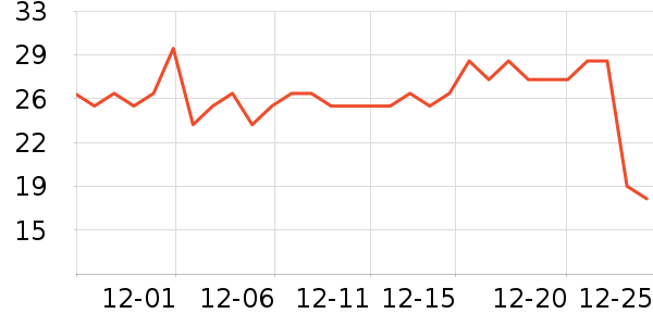 ������ʿ��Ь��ʷ�۸�