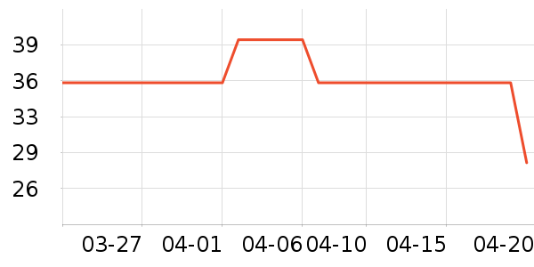 �ӳ�����ϴ��Һ/����ʷ�۸�