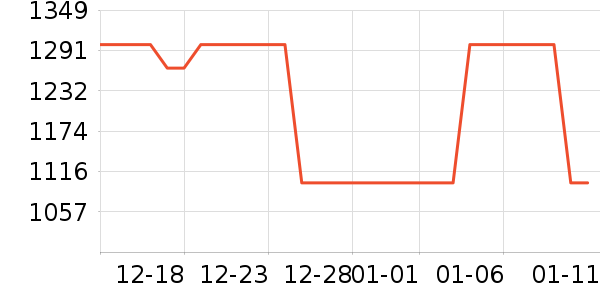 �����綯���г���ʷ�۸�