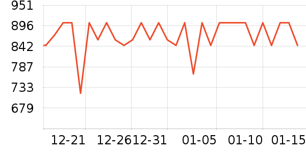 �������/��/̨��ʷ�۸�