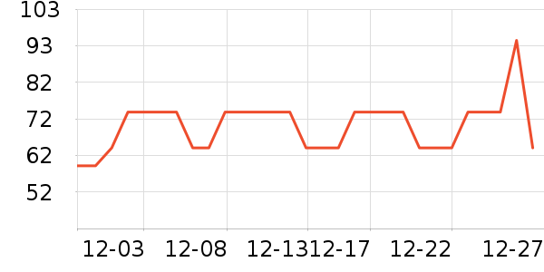 �ǵ��˶�Ь��ʷ�۸�