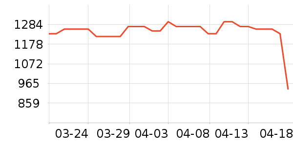 ���ľ�ˮ����ʷ�۸�