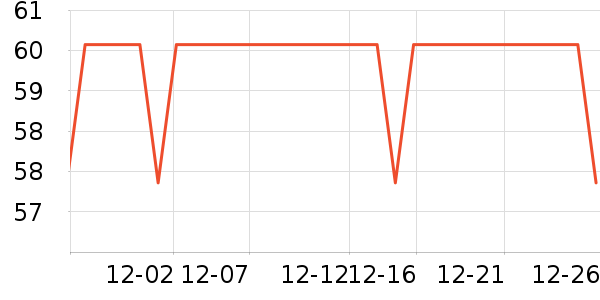 ����������ͯT����ʷ�۸�