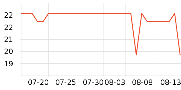 ��ŵ�ʼǱ������ʷ�۸�