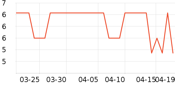 �B�����в�ҩ��ʷ�۸�