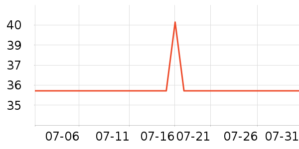 үү��ũ��������ʳ��ʷ�۸�