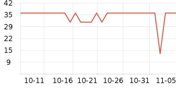 үү��ũ��������ʳ��ʷ�۸�