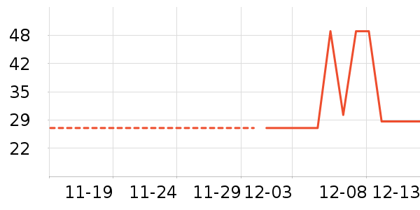 �»�Ⱦ��/�̷�/������ʷ�۸�