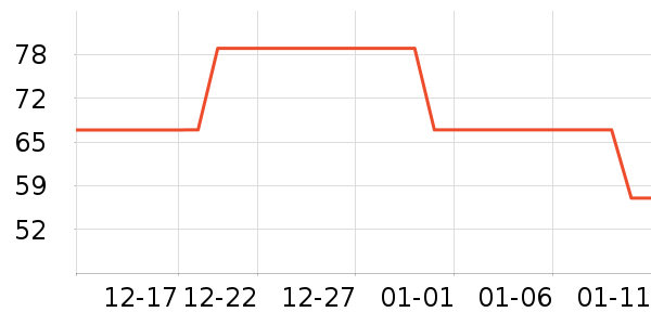 ������ͯ����/������ʷ�۸�