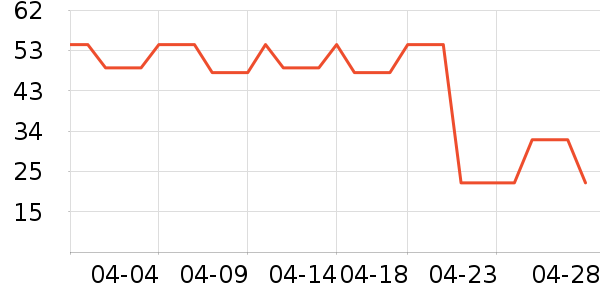 ��ӭ�����/ϴ������ʷ�۸�