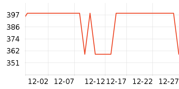 ��̤�����װ��ʷ�۸�