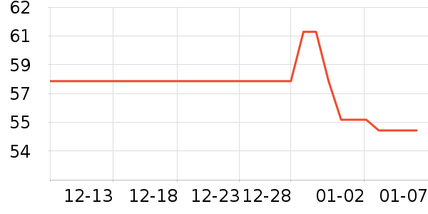 �ɿڿ���������ʷ�۸�