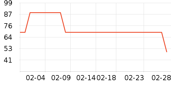 ���껨��/��������ʷ�۸�