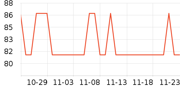 ���ֱ�����ʷ�۸�