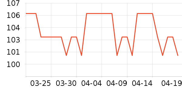 ���������������е��ʷ�۸�