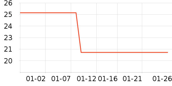 ̫������������ʷ�۸�