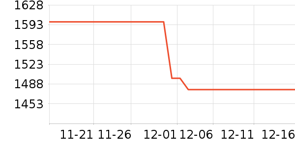 ·;�ֶ�ͯ��ȫ������ʷ�۸�