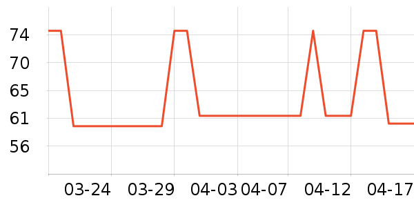 ����Ͳ��/�����ʷ�۸�