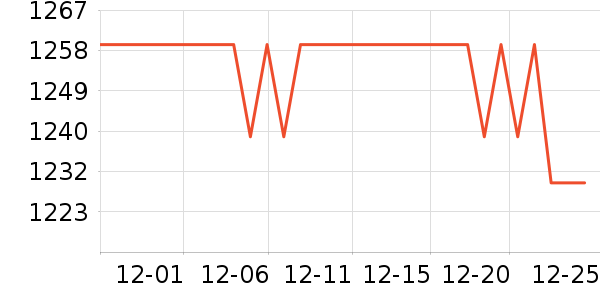 ϣ���س������������ʷ�۸�