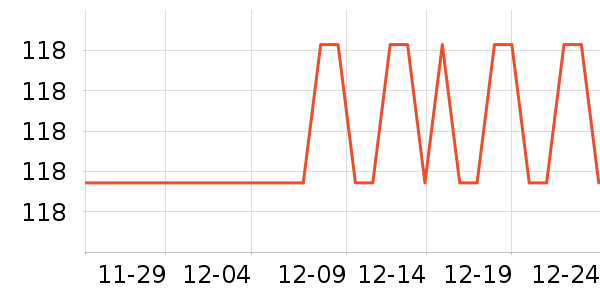 ·�����������������ʷ�۸�