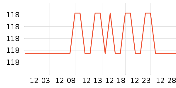 ·�����������������ʷ�۸�