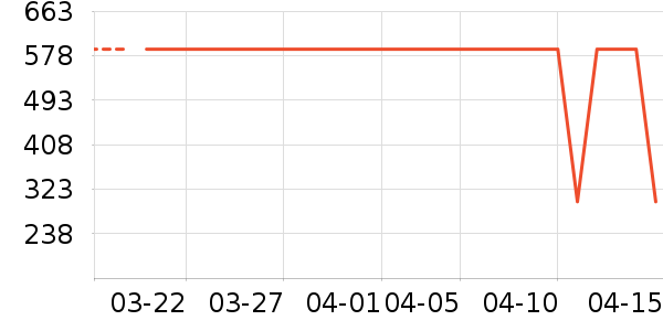 �ܴ���������ʯ/��ʯ��ʷ�۸�