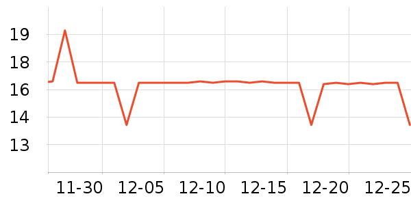 ��ţ����/������ʷ�۸�