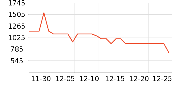 ������ͨ��Ͱ/�ǰ���ʷ�۸�