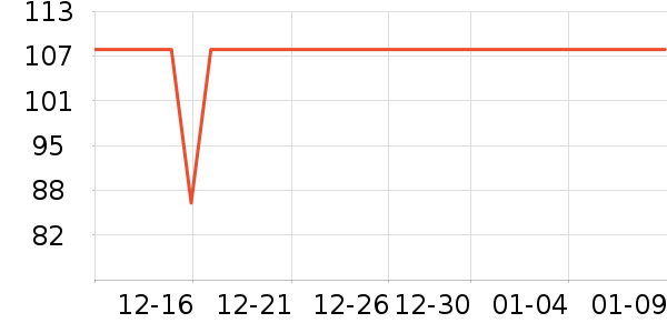 ��·��˯����ʷ�۸�