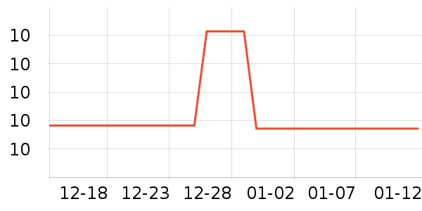 ũ���ʴн��⽷��ʷ�۸�