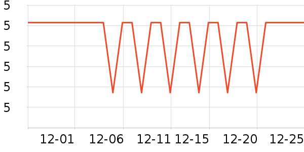 ��������ֽ��ʷ�۸�