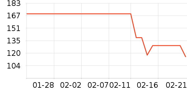 ��Ԫά����/������/����п����ʷ�۸�